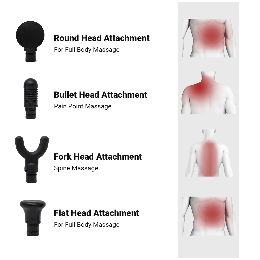 iReliev Attachment