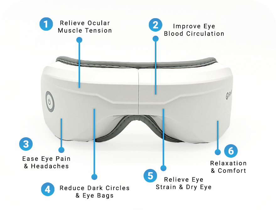 Smart Massage Airbags